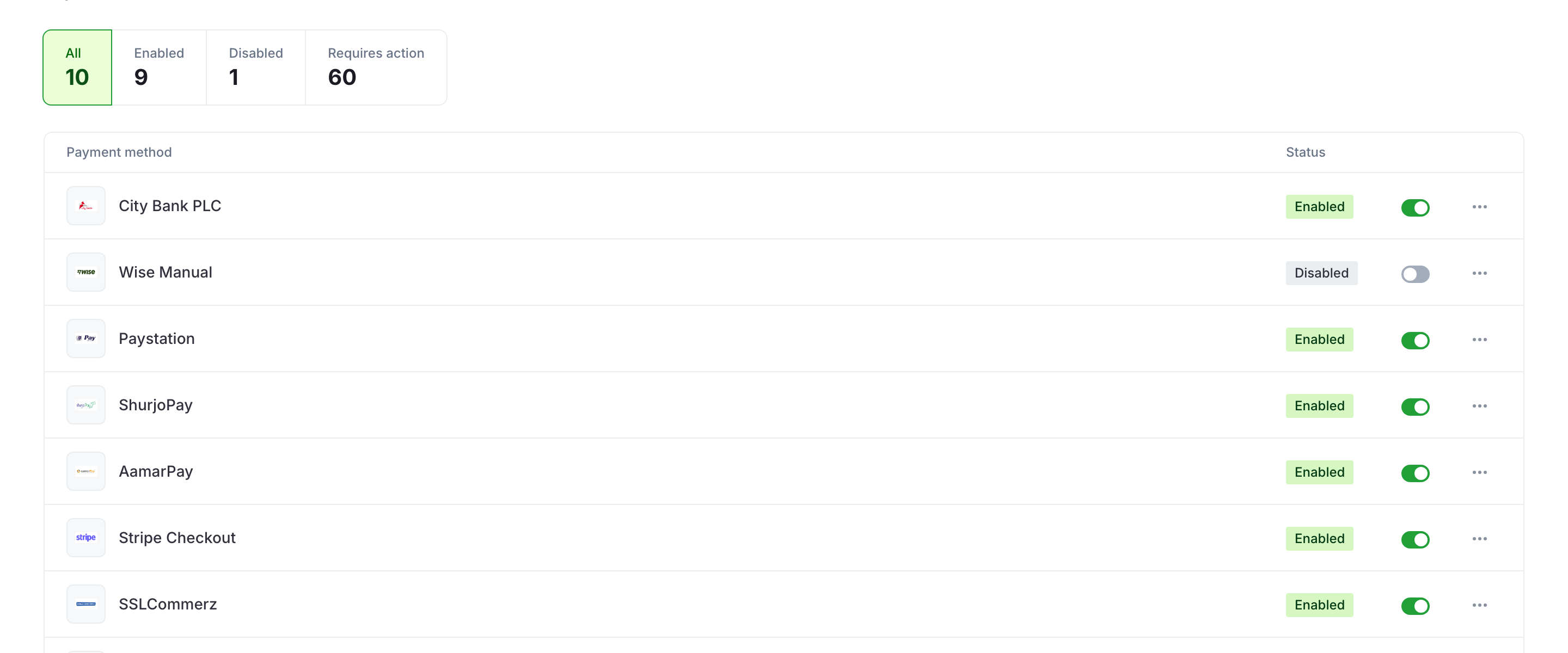 Orcuspay payment methods dashboard