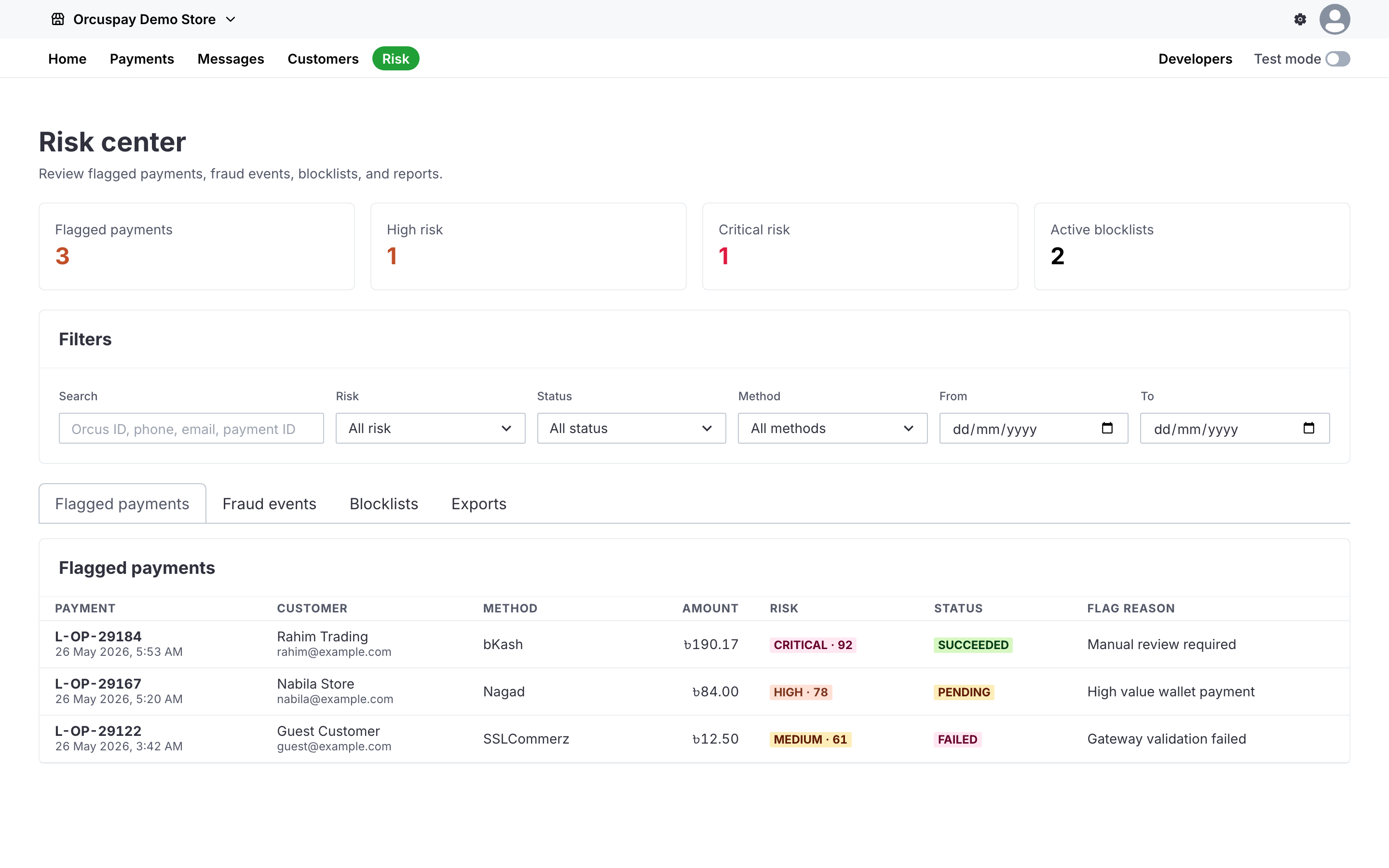 Orcuspay risk and reports dashboard showing flagged payments and export tools